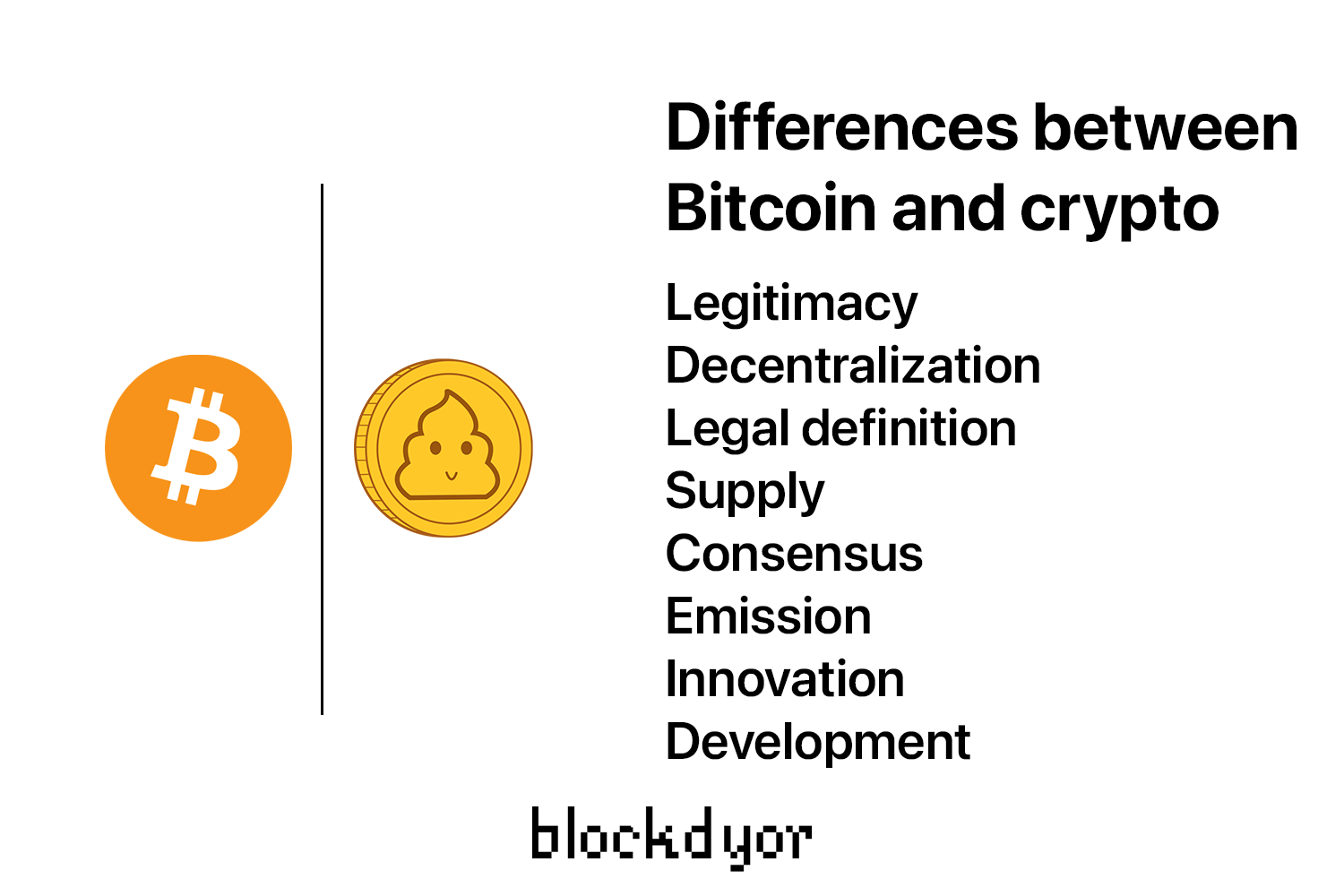 What Is The Difference Between Bitcoin And Cryptocurrency?