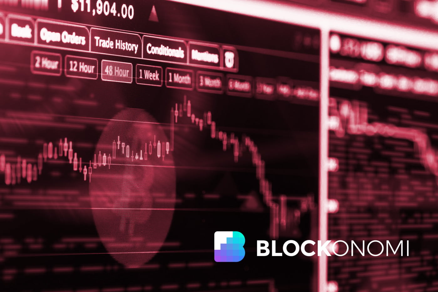 Price Crash What Is Happening with the Cryptocurrency Market?