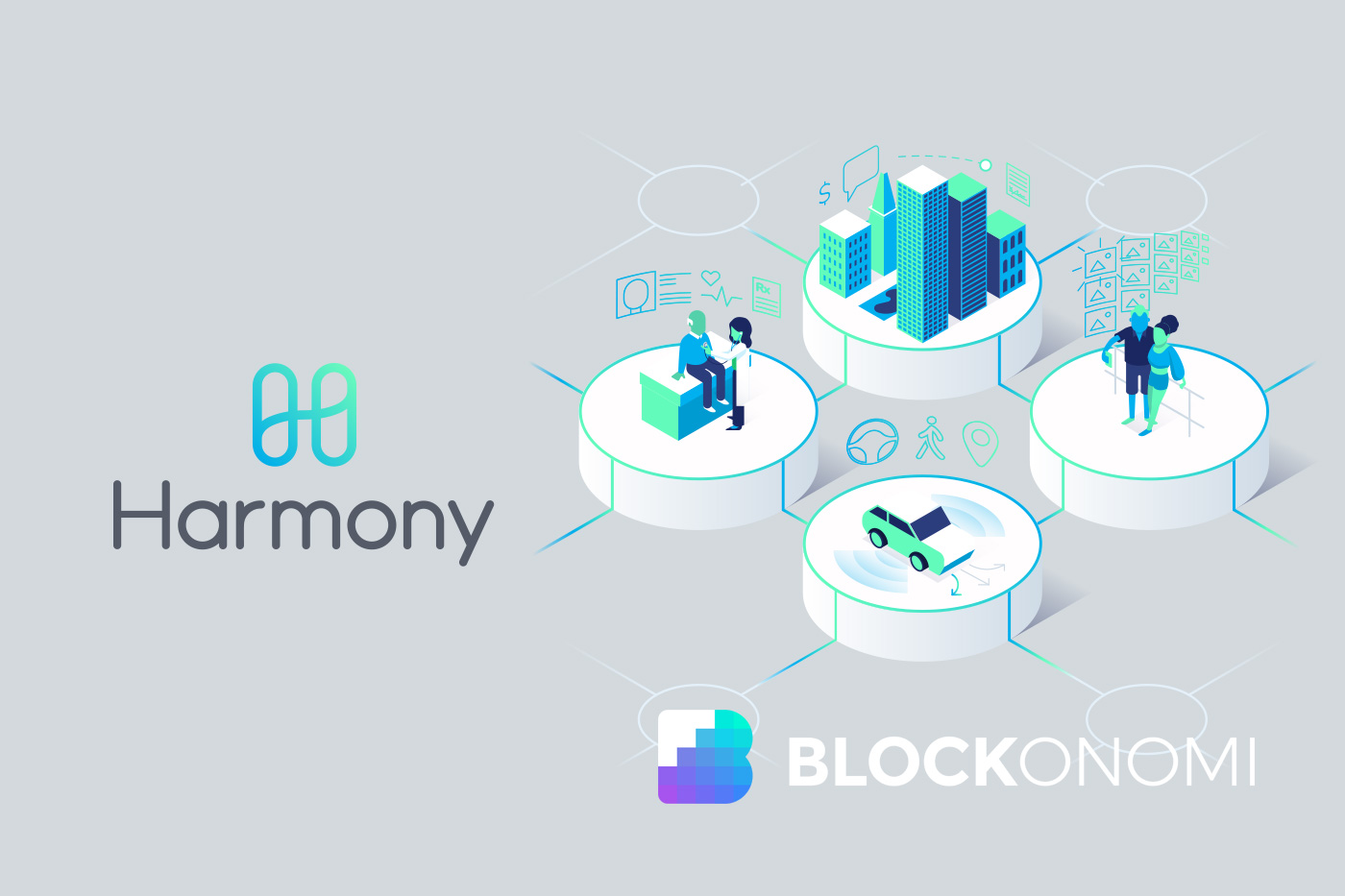 Is Harmony (One) Crypto Coin A Good Investment? Harmony Scaling