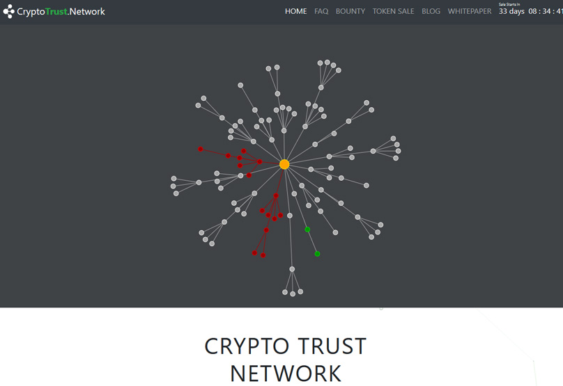 Introducing the Crypto Trust Network ICO Designed to Fight Crypto Fraud