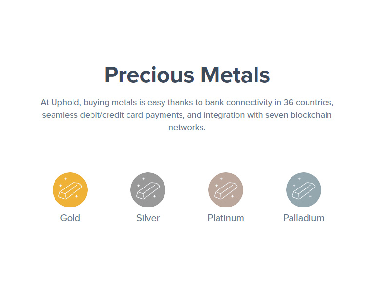 Uphold Review 2023 Crypto Exchange & Wallet Is It Safe? Pros & Cons