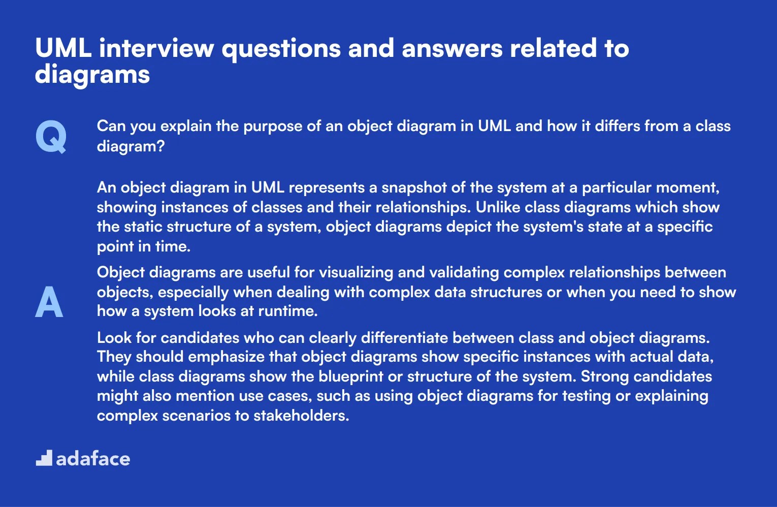 52 UML interview questions Adaface