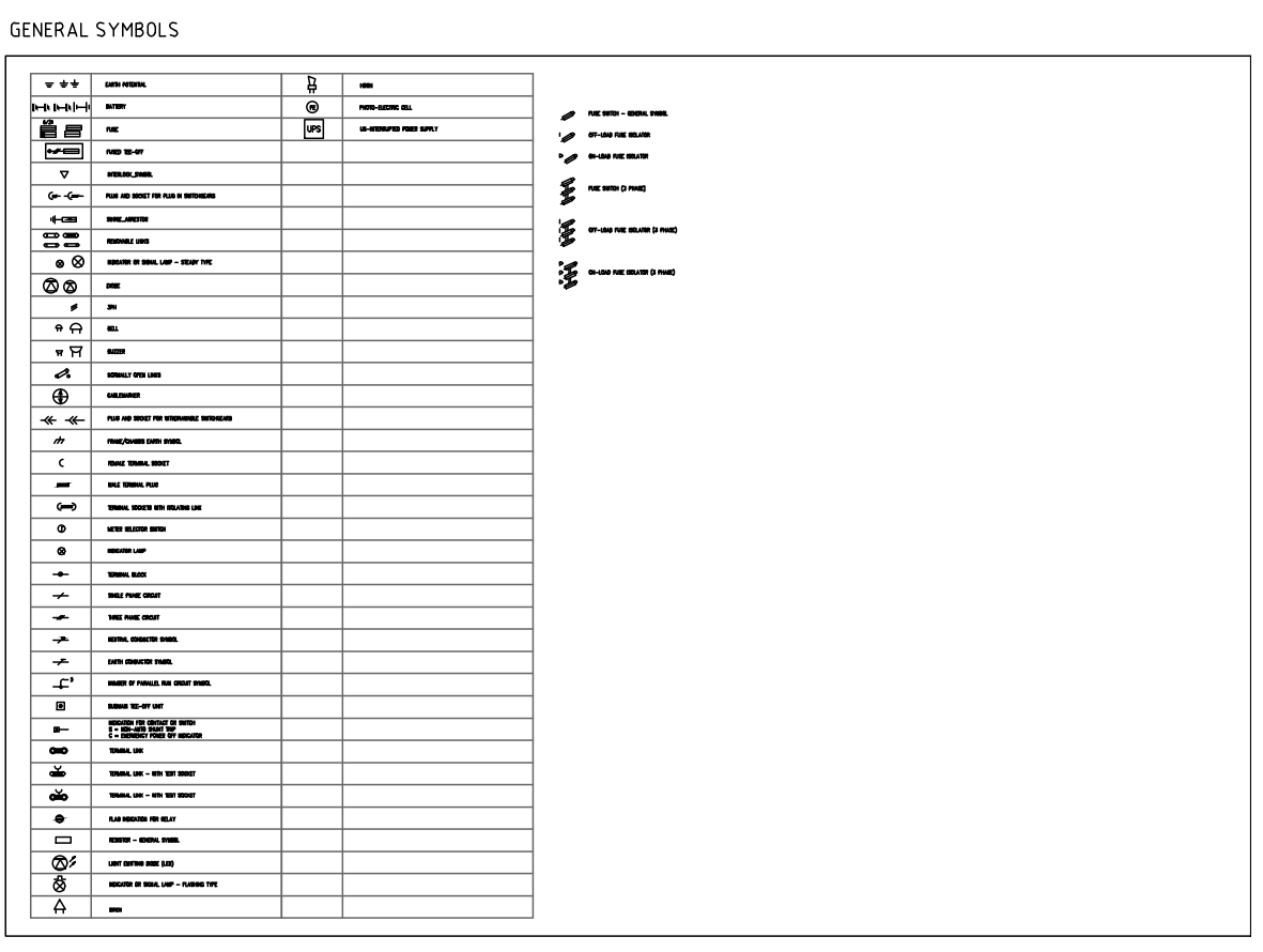 CAD blocks of Electrical Symbols ASNZS Free CAD Blocks in DWG file