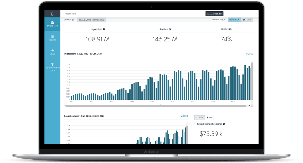 Blockthrough Market Leader in Adblock Revenue Recovery