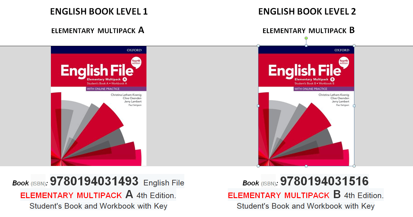 English Kit Learning right now!
