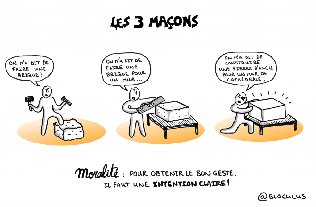 Principes Et Mã Thodes Du Commentaire De Cartes Aux Concours.