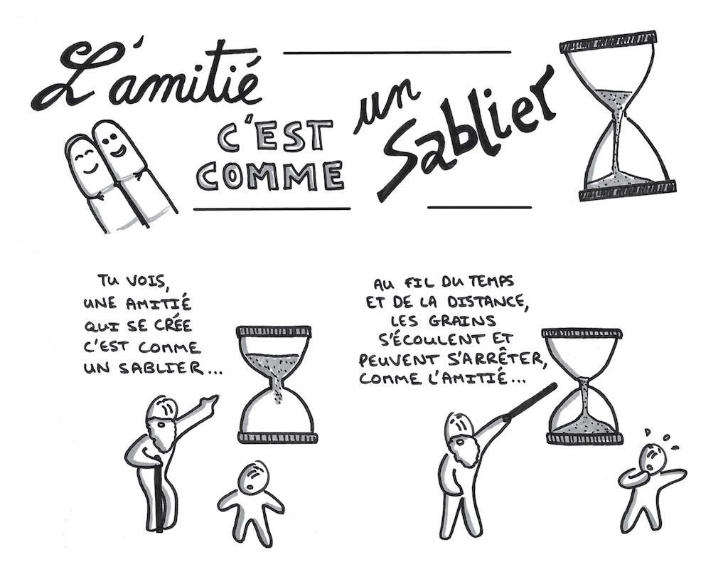 sketchnote L'amitié, c'est comme un sablier BLOCULUS