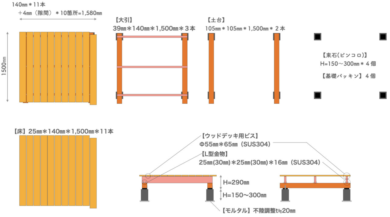 ウッドデッキ設計図 YamakenBlog