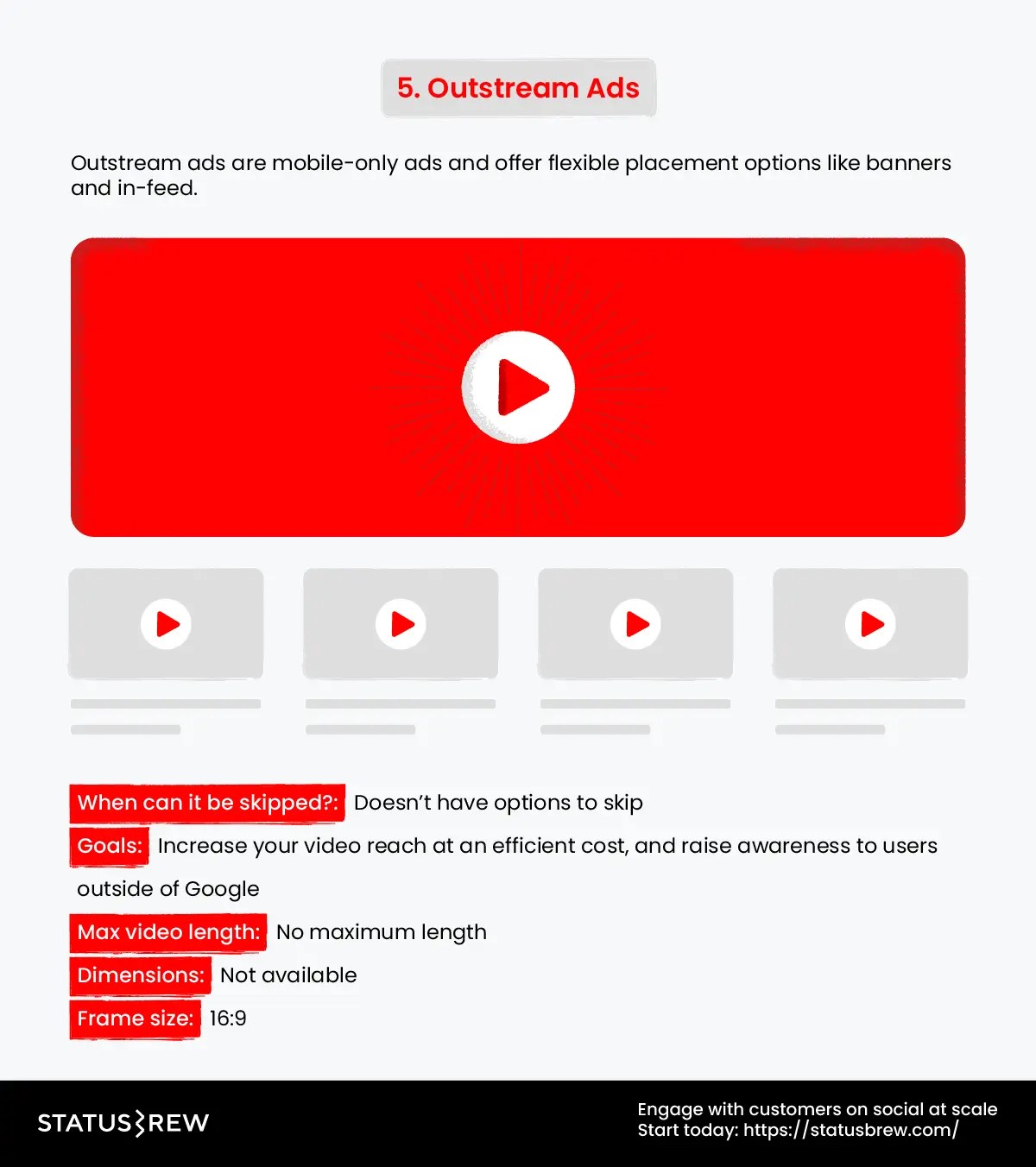 A Complete Guide to YouTube Ads For 2024 Statusbrew