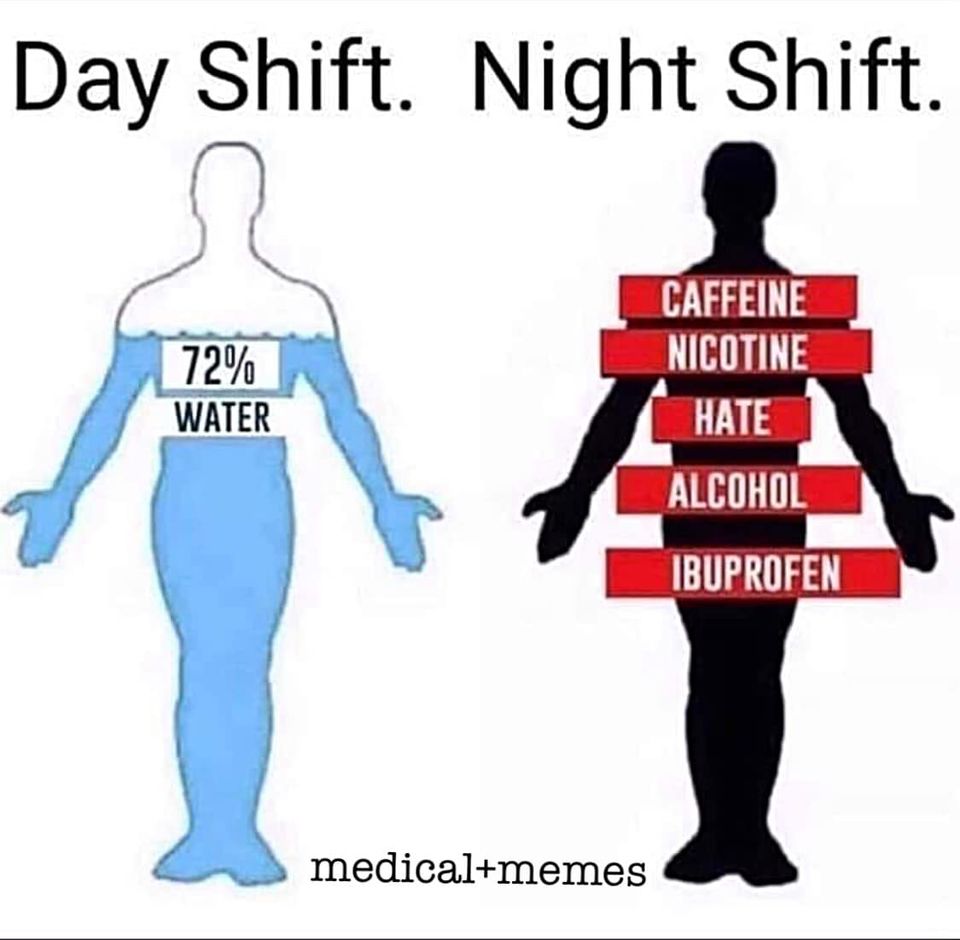 Funny and Relatable Night Shift Memes for Shift Workers