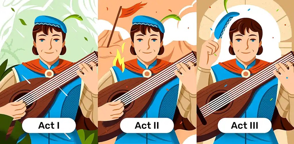 What is a Static Character? Definition and Mistakes to Avoid