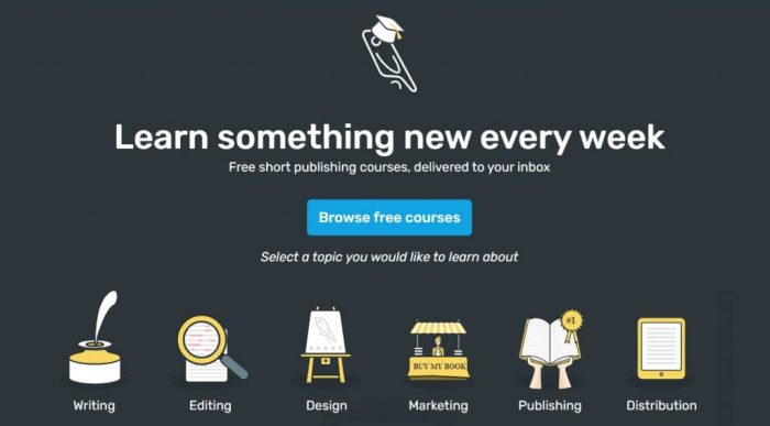 Creative Writing Classes: 13 Online Courses for Writers Creative Writing Classes: 13 Online Courses for Writers