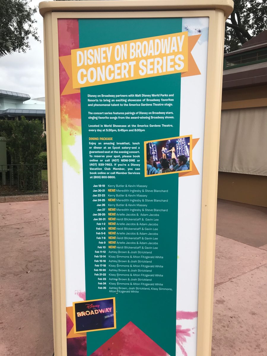 Planning Basics WDW Park Hopper FAQ Blog