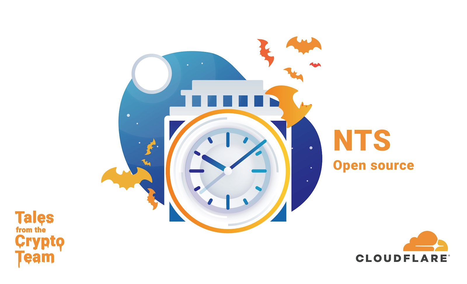 Announcing cfnts Cloudflare's implementation of NTS in Rust LaptrinhX
