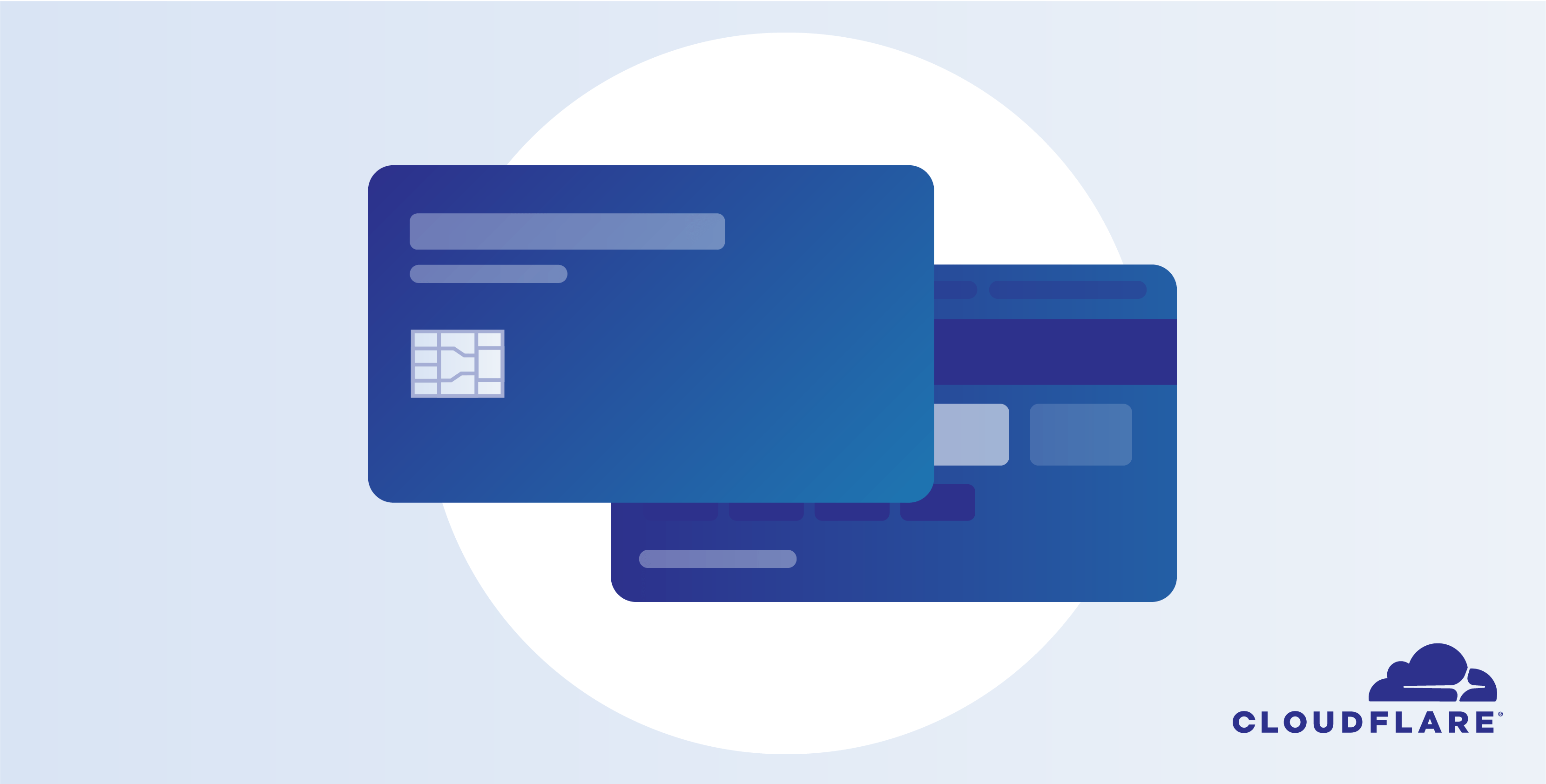 Using Cloudflare to secure your cardholder data environment LaptrinhX
