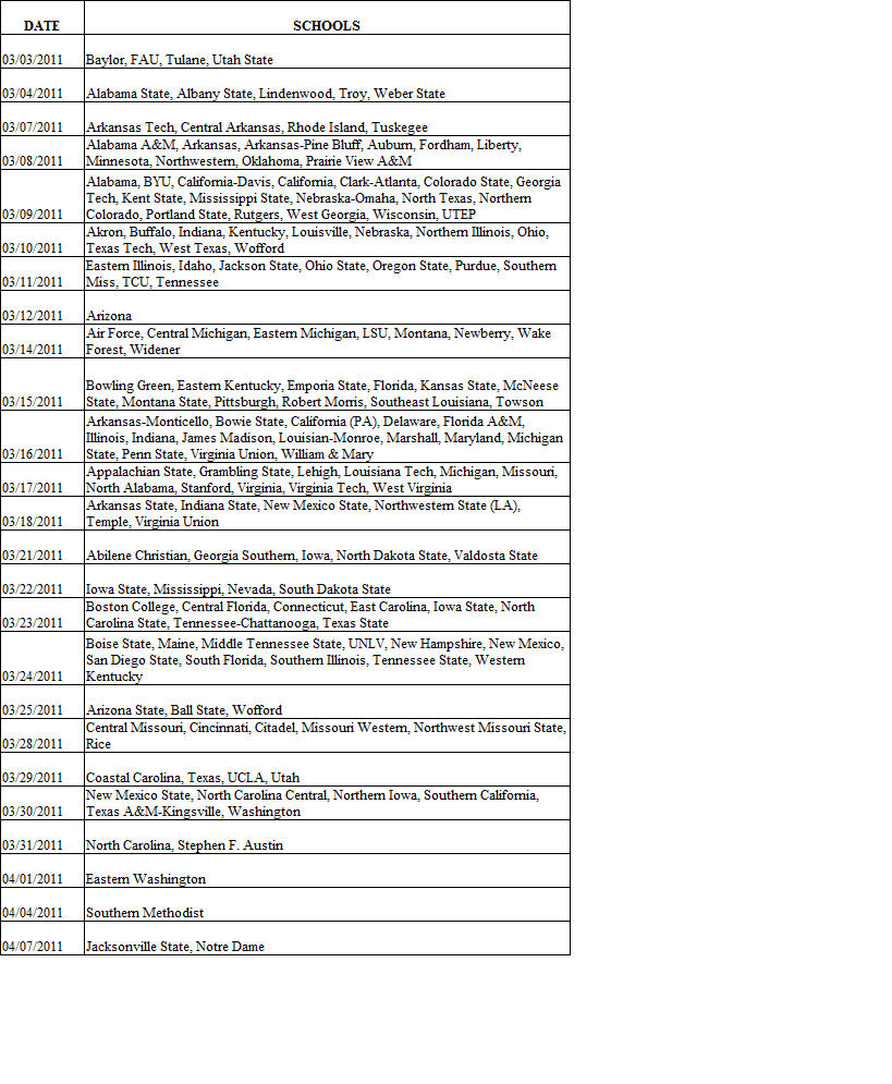 2024 Nfl Pro Day Schedule CODE BLUE TOKYO ～テネシータイタンズ ファン～ 2011年03月