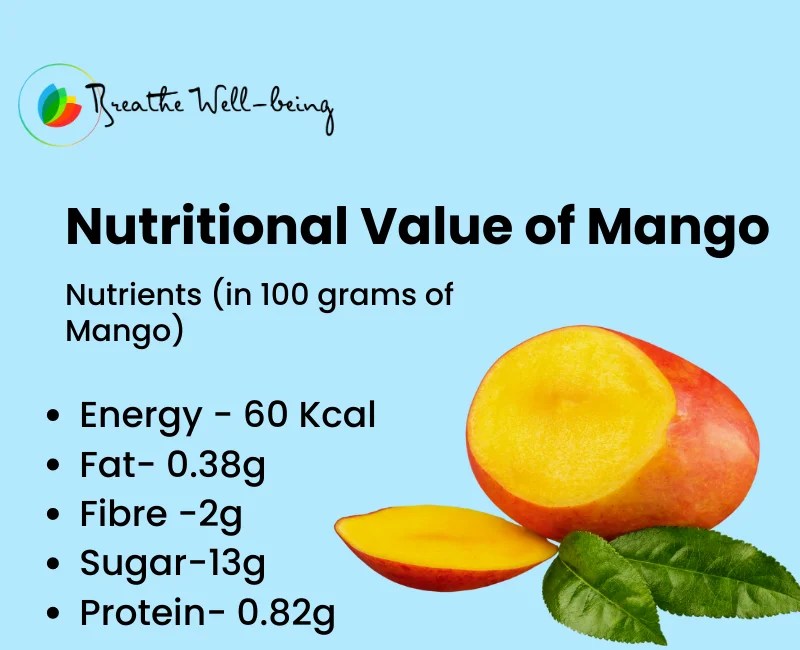 Is Mango Good for Diabetes ? Check The Glycemic Index of Mango