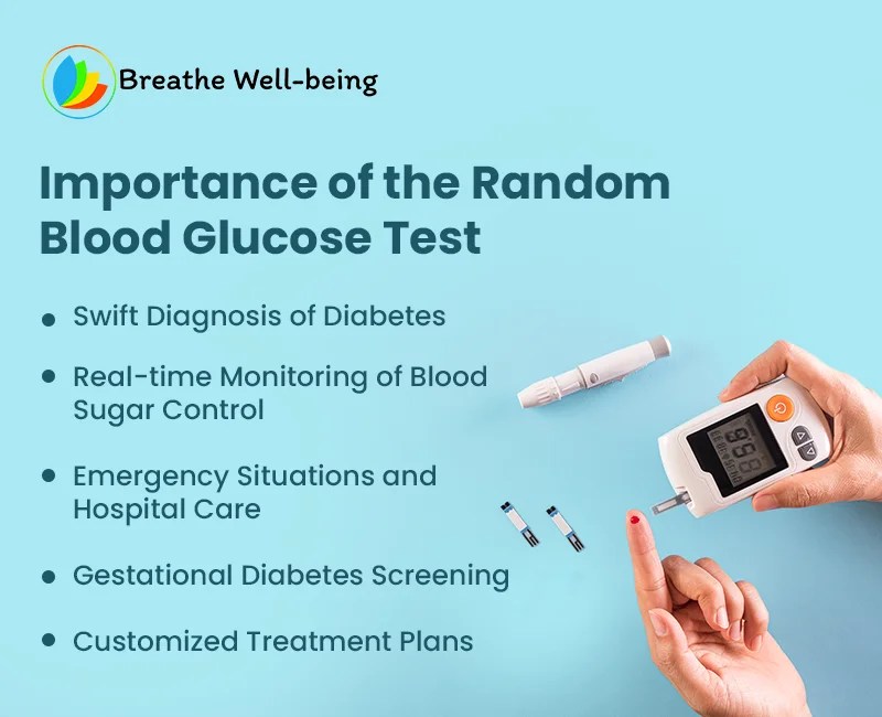 Random Glucose Testing, Normal Range & Importance Breathe WellBeing