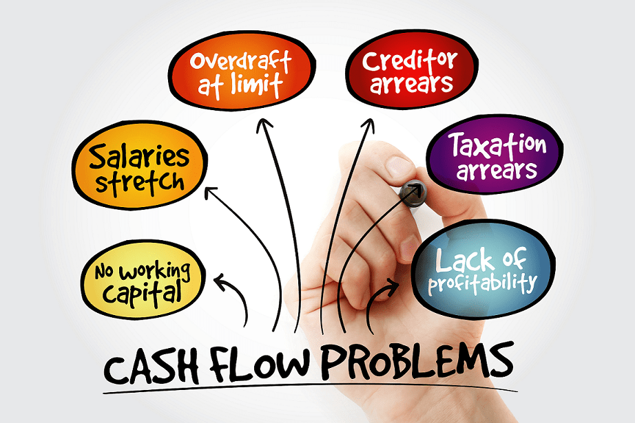 Cash flow problems faced by small businesses 1 Click Capital