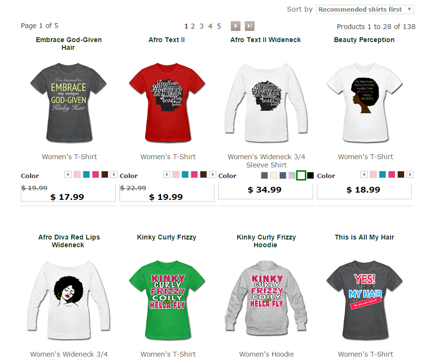 Can you make money using spreadshirt, forex ny rochester trader joe's hiring