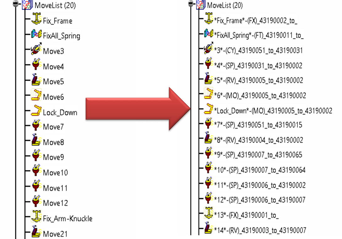 T&T Stop Renaming and Dealing With Naming Conventions in CAD with