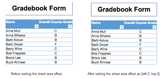 4D View Pro More options to customize your worksheets