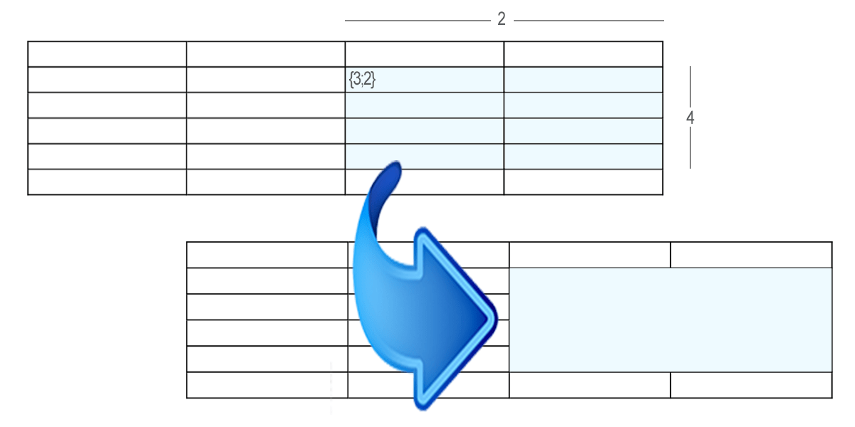 4D Write Pro Tables Introducing Cells Merge 4D Blog