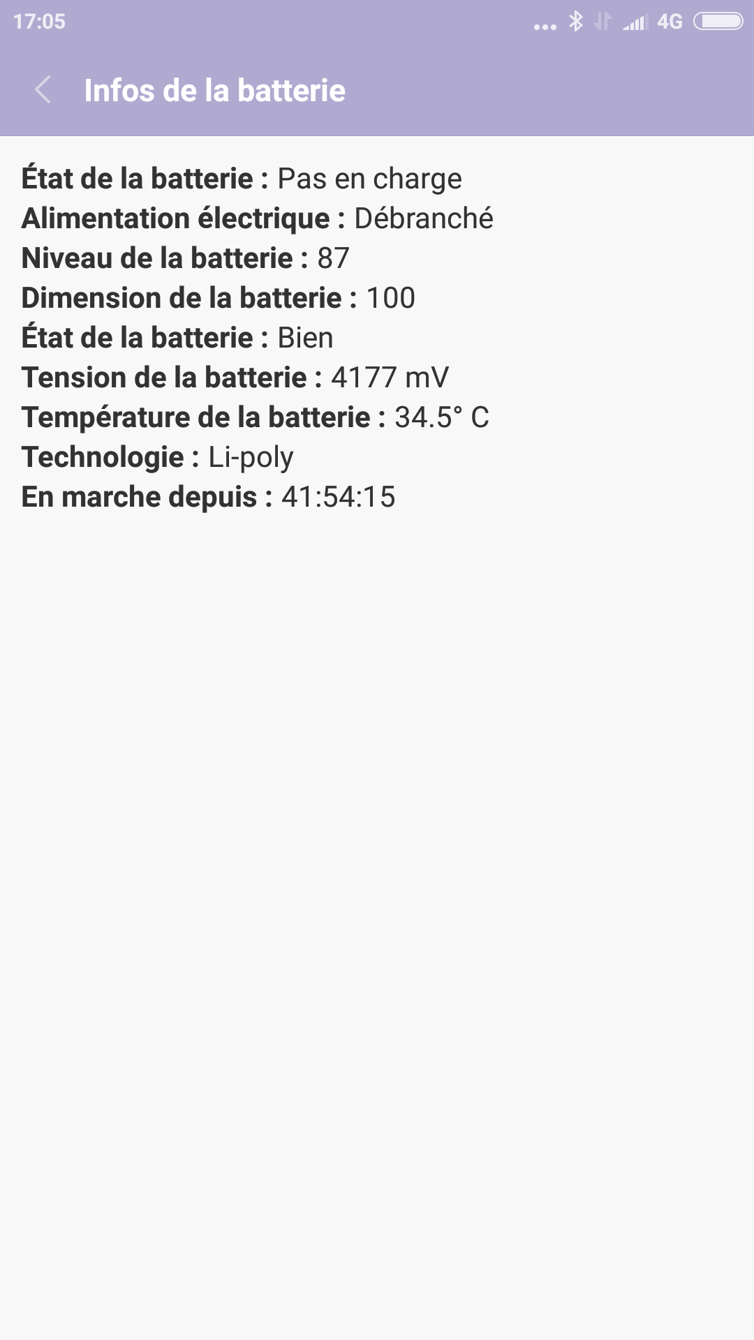 Grosses chaleurs attention à la surchauffe de votre smartphone