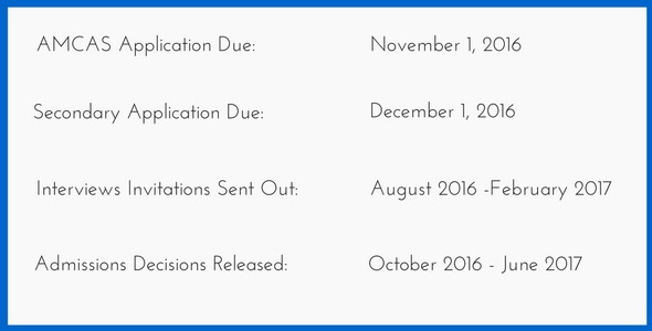 Medical Baylor College Of Medicine 201617 Secondary Application