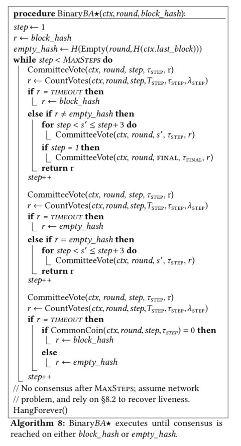 Algorand scaling Byzantine agreements for