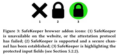 SafeKeeper protecting web passwords using trusted execution