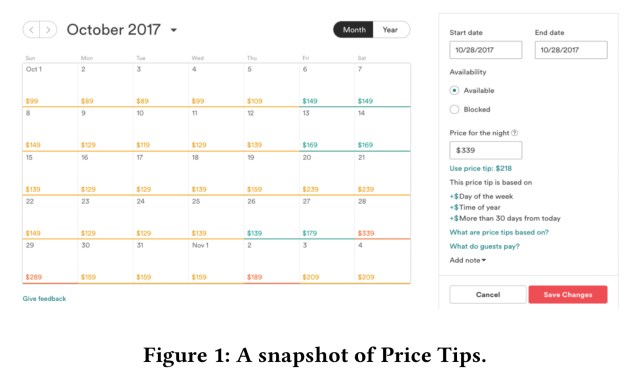 Customized regression model for Airbnb dynamic pricing the morning paper