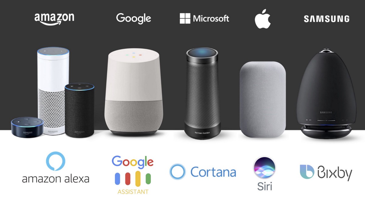 En İyi Sanal Asistanlar (Siri, Bixby, Alexa, Google...)