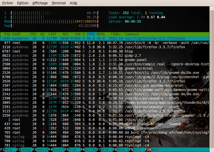 Suivre en temps réel l'activité de son serveur GNU/Linux