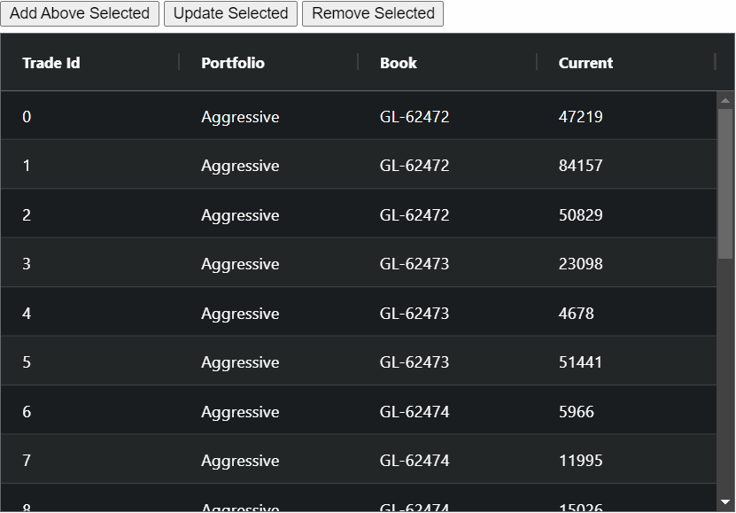 What's New in AG Grid 29