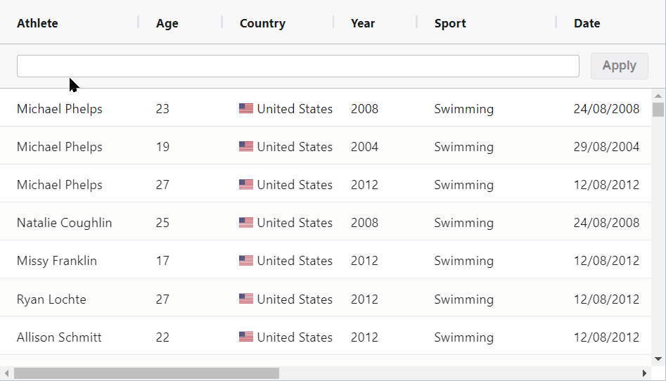 What's New in AG Grid 30.1
