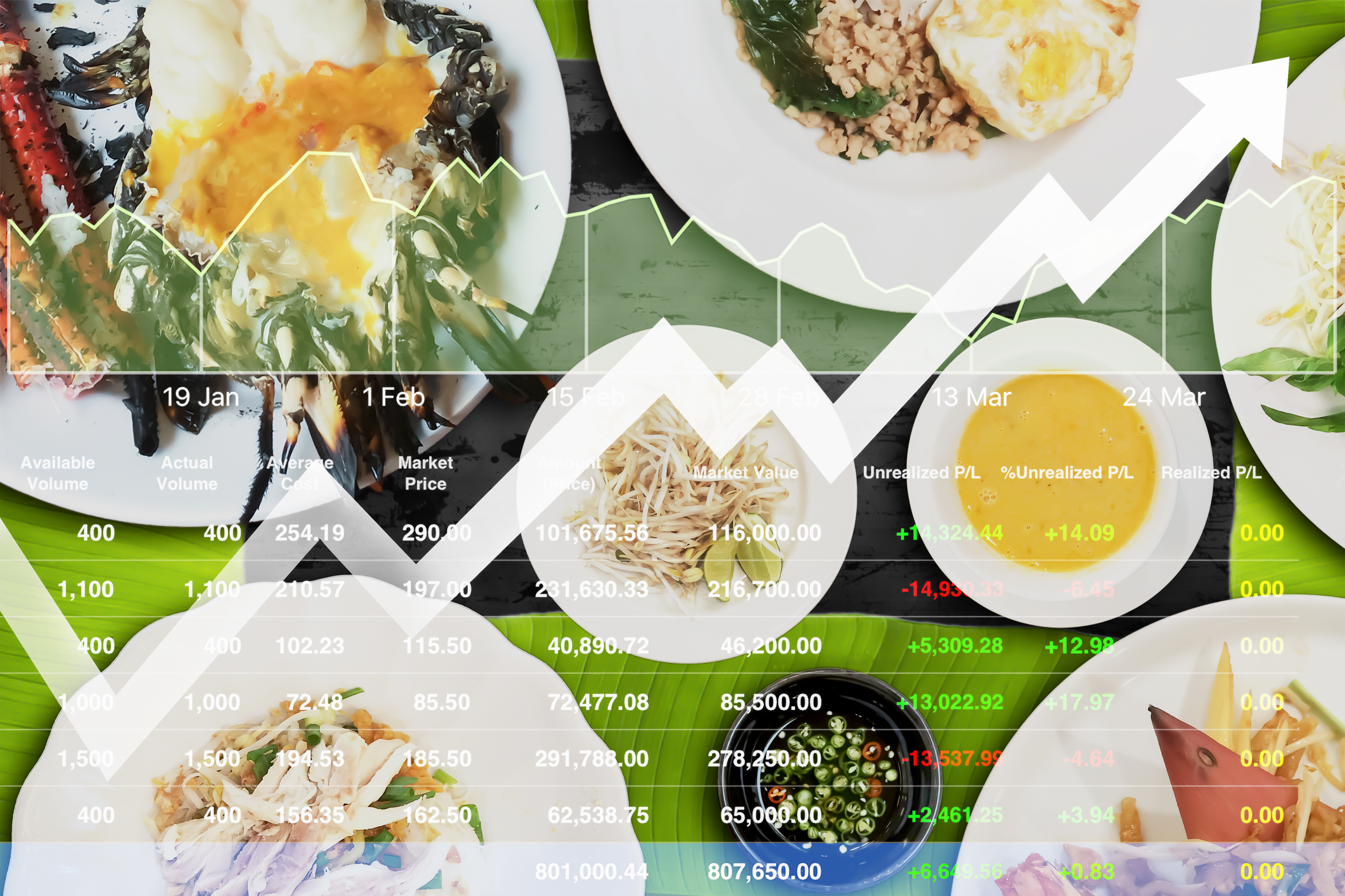 How to Calculate and Control Restaurant Food Cost Comprehensive Guide