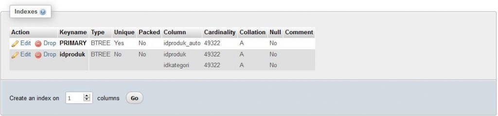 Mempercepat Akses Database MySQL Untuk Proses Pencarian Source Code