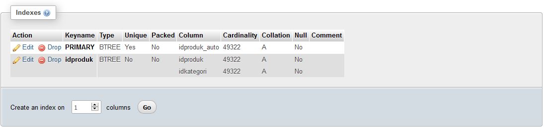 Mempercepat Akses Database MySQL Untuk Proses Pencarian Source Code