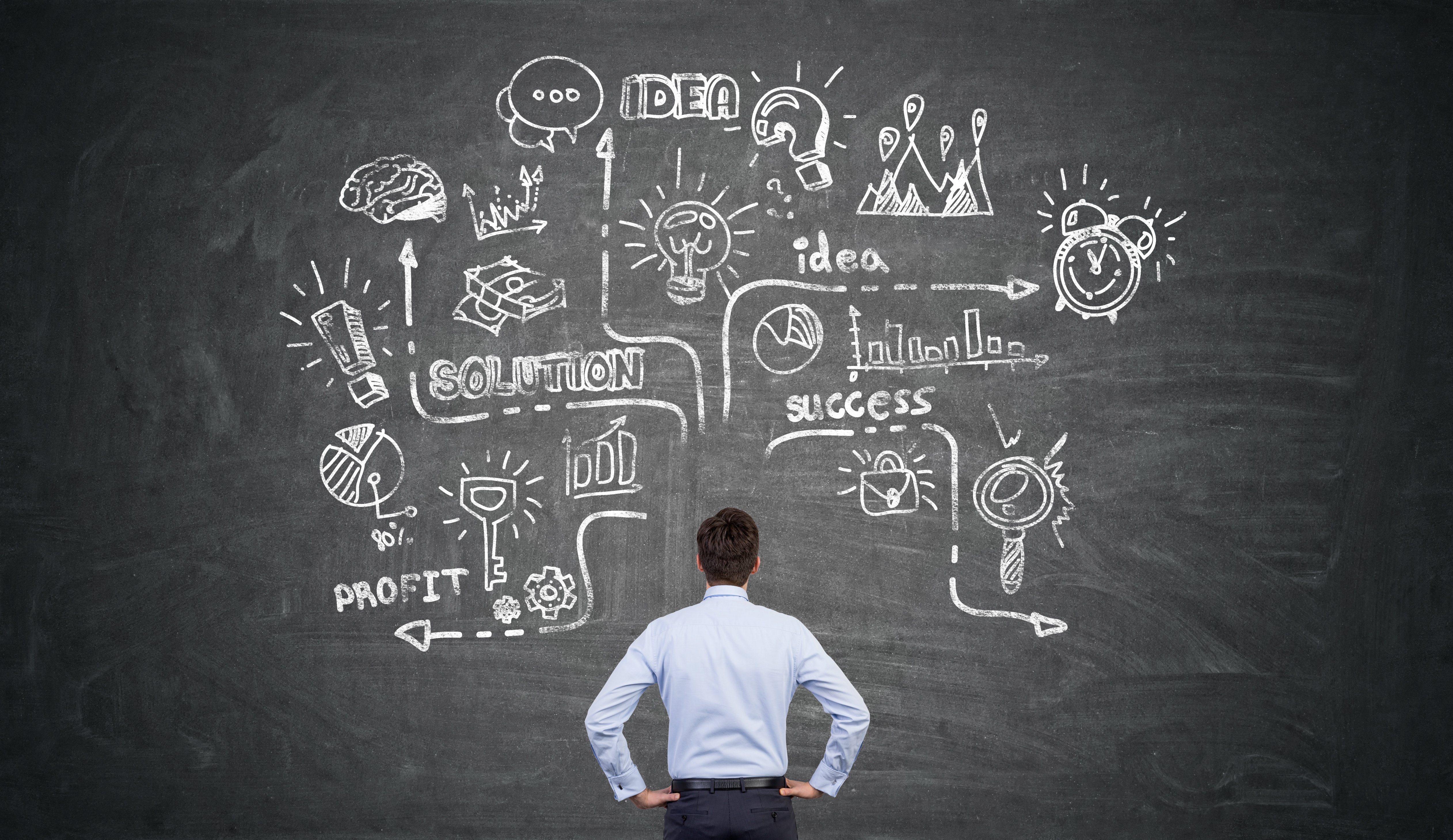 Concept Testing The One Question You Must Ask First