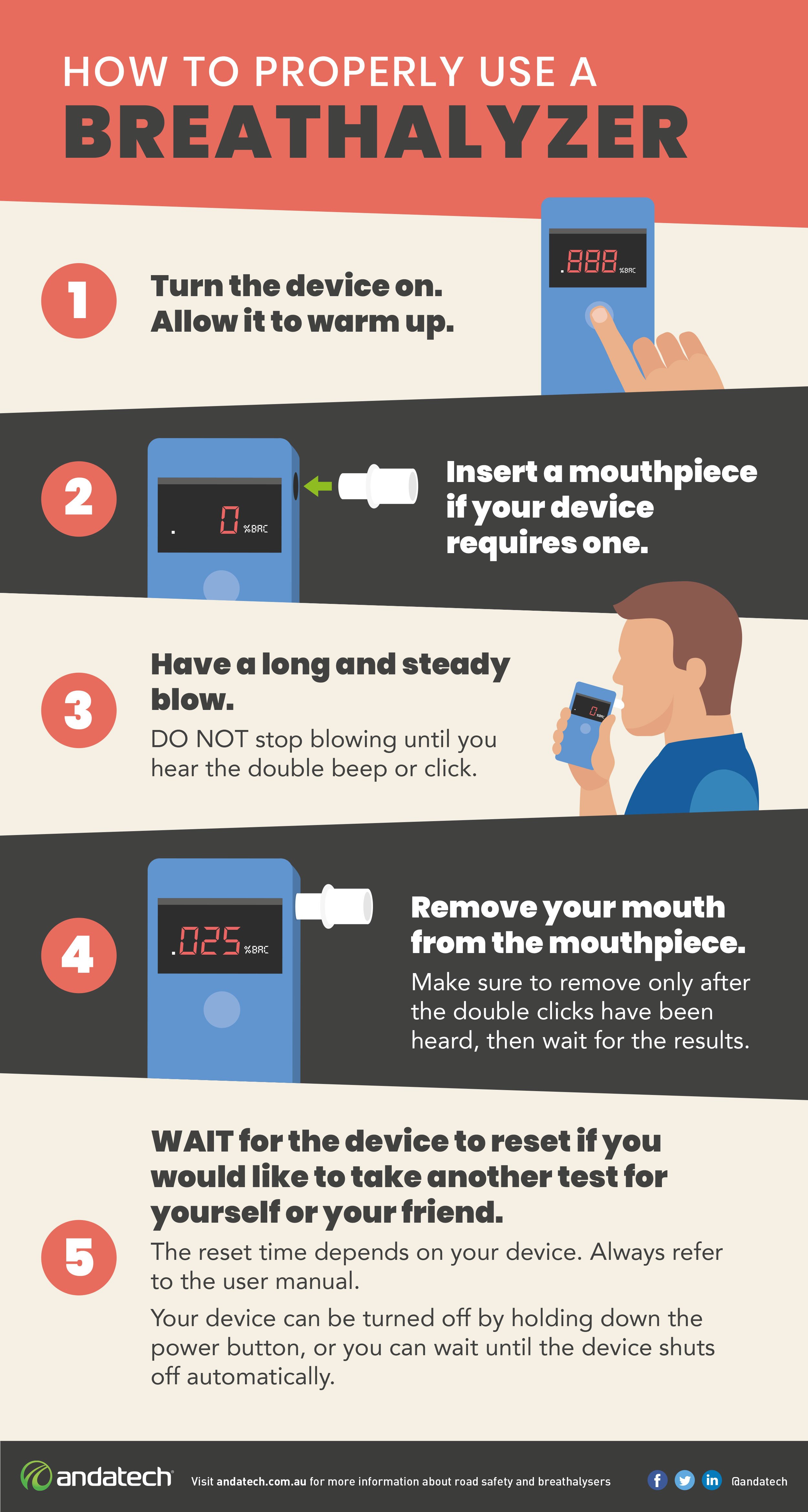 How to use a breathalyser (the correct way)