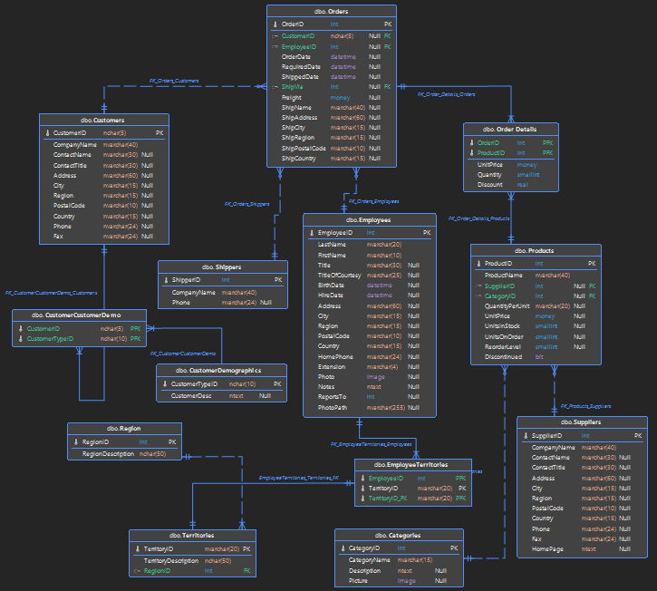 [DIAGRAM] Class Diagram Reverse Engineering C - MYDIAGRAM.ONLINE