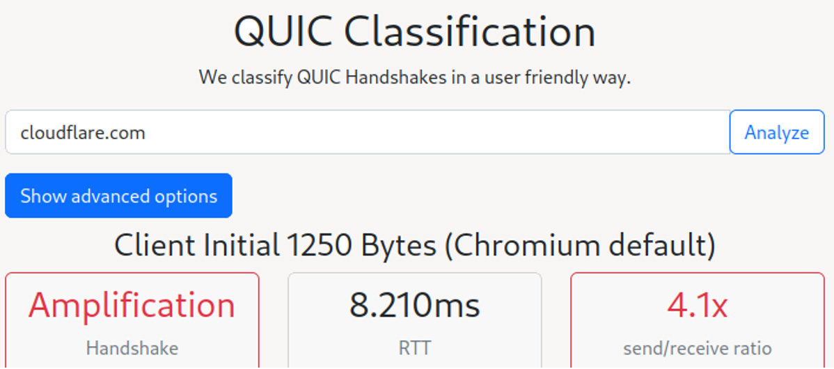 On the interplay between TLS certificates and QUIC performance APNIC Blog