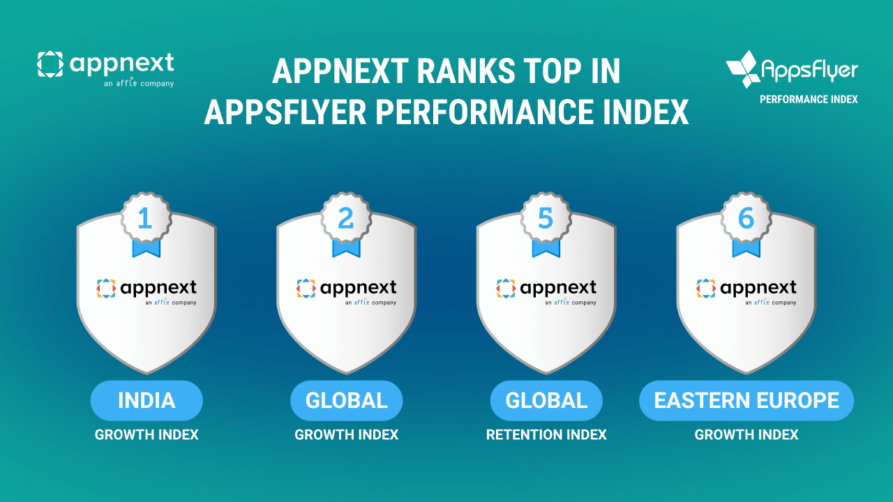 Appnext Dominates AppsFlyer Performance Index; Ranks Among Top 5 In