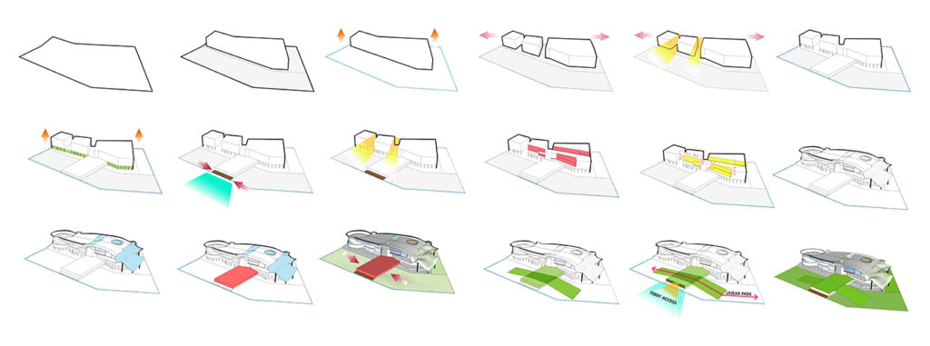 Concept Diagram Diagram Architecture Concept Architec - vrogue.co
