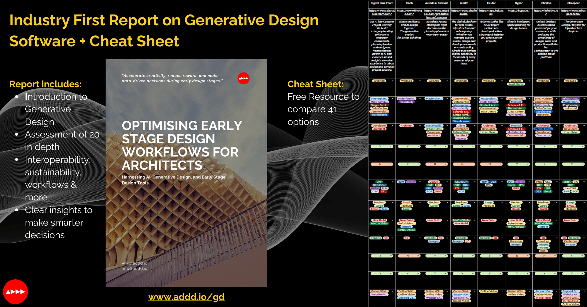 BIM Transforming Architecture with NextGen Tools ArchUp