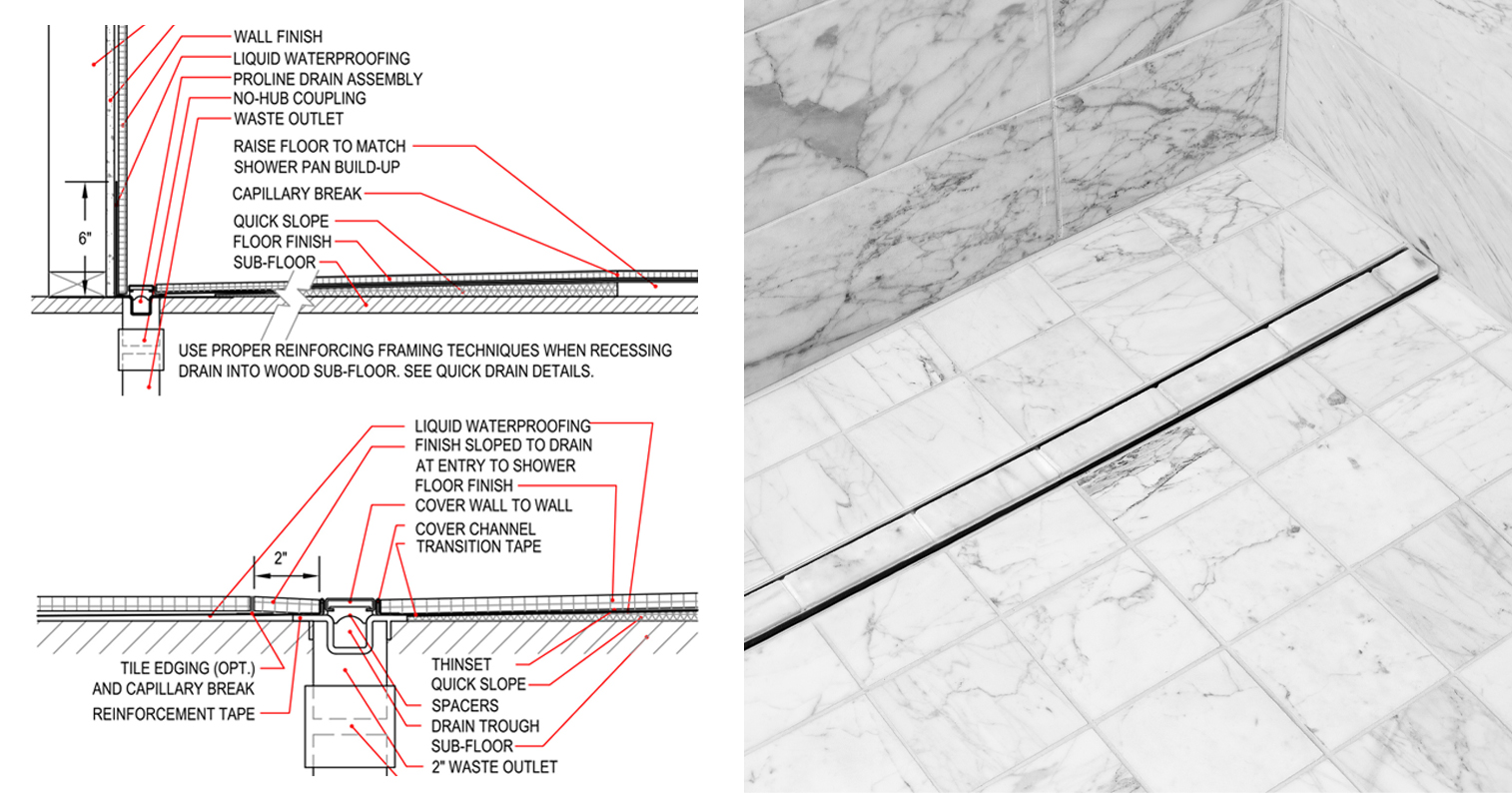 Architectural Details Seamless Material Transitions for a Modern Bathroom