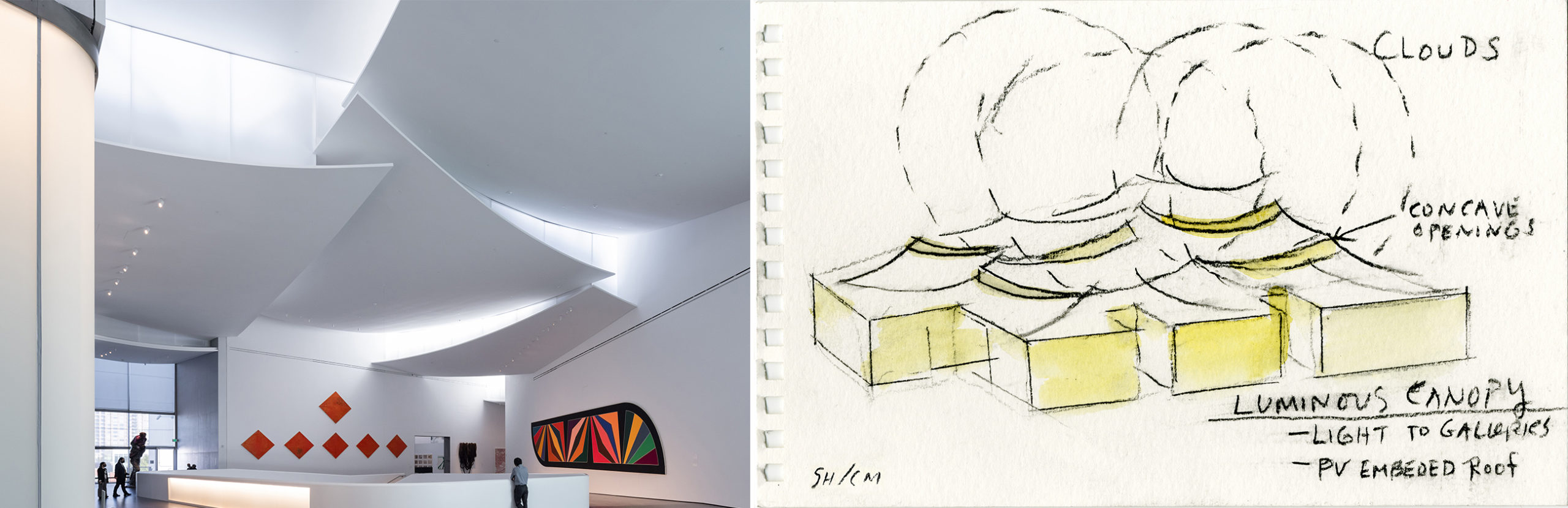 An Architect's Guide To Museum Planning