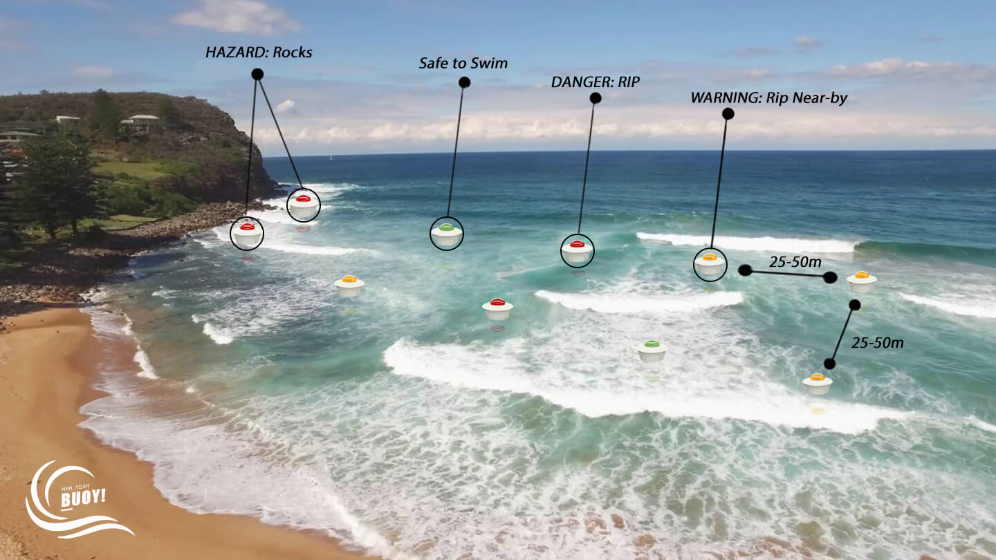 Rip current lighting system enhances water safety Arduino Blog