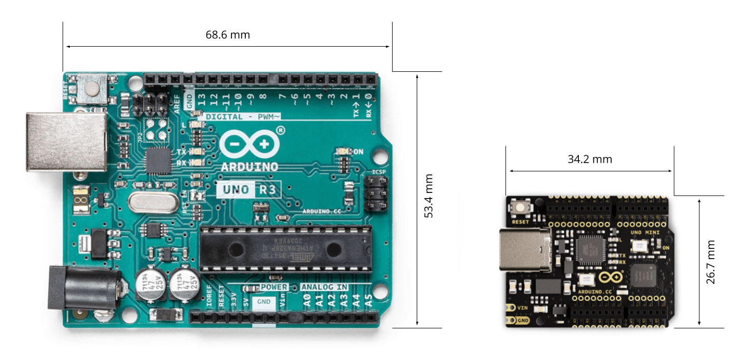 Introducing the Arduino UNO Mini Limited Edition Preorders now open